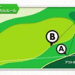 【ゴルフ新ルール】OBは打ち直しじゃなくなくてもいいって聞いたけど？OBのローカルルールによる救済処置とは