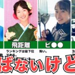 【吉本ここね】好感度No.1？性格も飛距離も謙虚などさんこ女子ゴルファー！