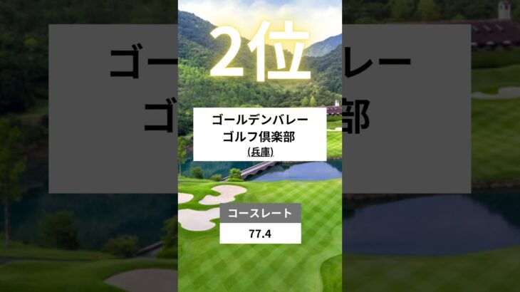 日本の激難ゴルフ場TOP3 #ゴルフ #ゴルフ場 #ゴルフ初心者 #ゴルフコース #ゴルフ動画 #おすすめ紹介 #shorts