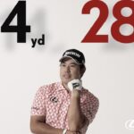 EPISODE MATSUYAMA – Hideki’s Challenge #01 飛距離篇