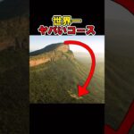 世界一ヤバすぎるゴルフコース