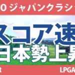 TOTOジャパンクラシック 2日目 2R スコア速報 脇元華 コジンヨン ヤーリミ・ノー ｱﾘﾔ・ｼﾞｭﾀﾇｶﾞｰﾝ ﾅﾝﾅ・ﾏｼﾞｿﾝ 竹田麗央 鶴岡果恋 川﨑春花 西郷真央 西村優菜