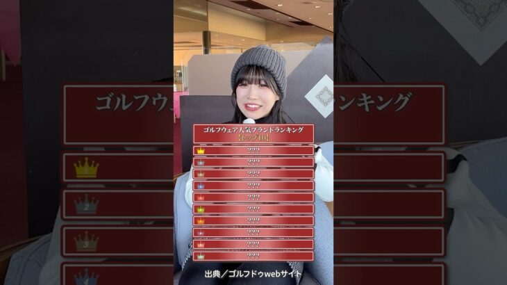 【全部わかるかな？】ゴルフウェア人気ブランドトップ10※答えはコメント欄でご確認ください。#Shorts #ゴルフ#ゴルフ女子#ゴルフが日本一上手いアイドル