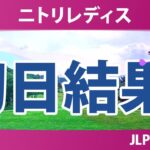 ニトリレディス 初日 1R 永井花奈 川﨑春花 神谷そら 後藤未有 木村彩子 青木瀬令奈 金田久美子 鈴木愛 佐久間朱莉 清本美波 吉本ここね 政田夢乃
