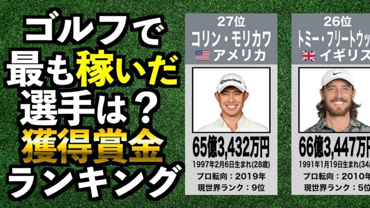 【松山英樹】ゴルフ生涯獲得賞金 世界ランキング