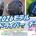 ゴルフ2026年モデルドライバー　チラ見[最新すぎるゴルフクラブ情報2025-12-22]Qi4D, G400 K, QUANTUM, OPTM