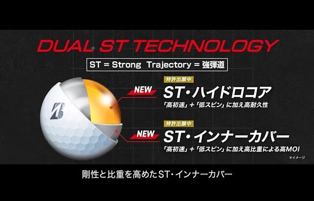 【NEW】 TOUR B X/XS ボール性能紹介動画｜タイガーが信じ続けるブリヂストンのツアーボール