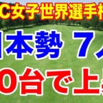日本勢7人が60台！HSBC女子世界選手権２日目の結果