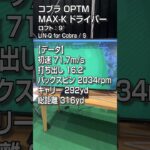 【HS50m/s 試打】コブラ「OPTM MAX-K」ドライバー/GDO新製品レポート