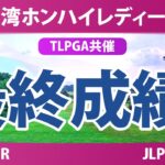 台湾ホンハイレディースゴルフトーナメント 最終日 4R 最終成績 速報 上位選手は誰か？