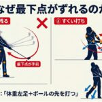 【60代ゴルフ】アプローチのザックリ・トップが一生直らない理由