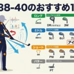 【60代ゴルフ】シニアが絶対使うべきクラブセッティング