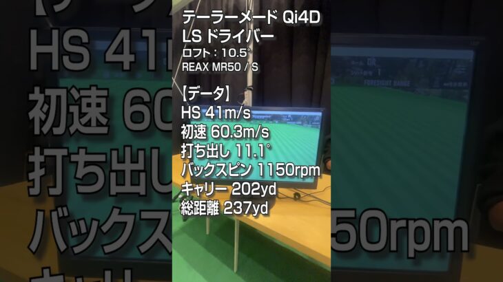 【HS40m/s 試打】テーラーメイド「Qi4D LS」ドライバー/GDO新製品レポート
