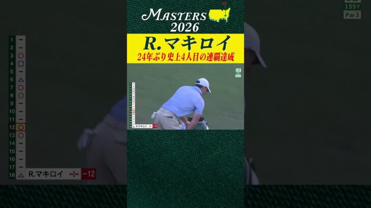 【ロリー・マキロイ ハイライト】マキロイが混戦を制し、24年ぶり史上4人目のマスターズ連覇達成!!【マスターズ2026 大会最終日】
