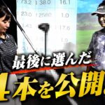 これがプロテストを戦う最後のクラブセッティング！
