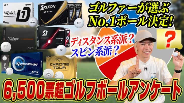 ゴルファー6,500人が選んだNo.1ボールはこれだ！アンケート結果発表＆楽天スーパーセールのお得情報も