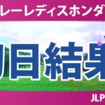 スタンレーレディスホンダゴルフトーナメント 初日 1R 結果 速報 上位選手は誰か？